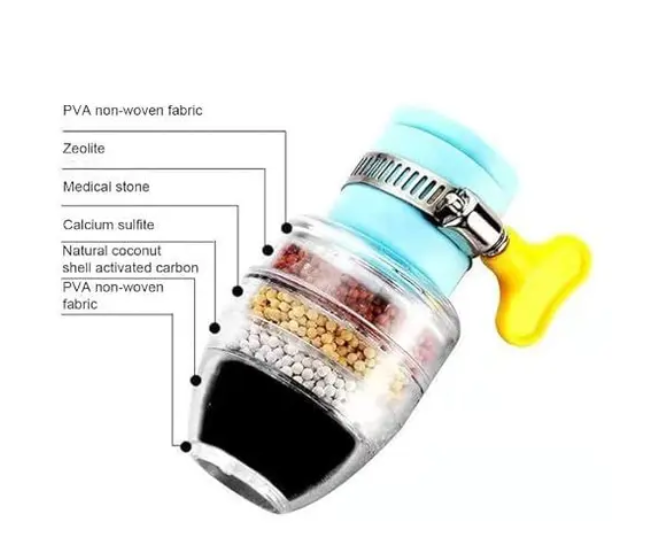 Carbon Water Faucet Filter