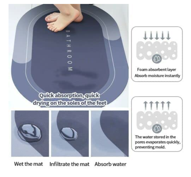 Anti Slip Mat for Batroom Floor