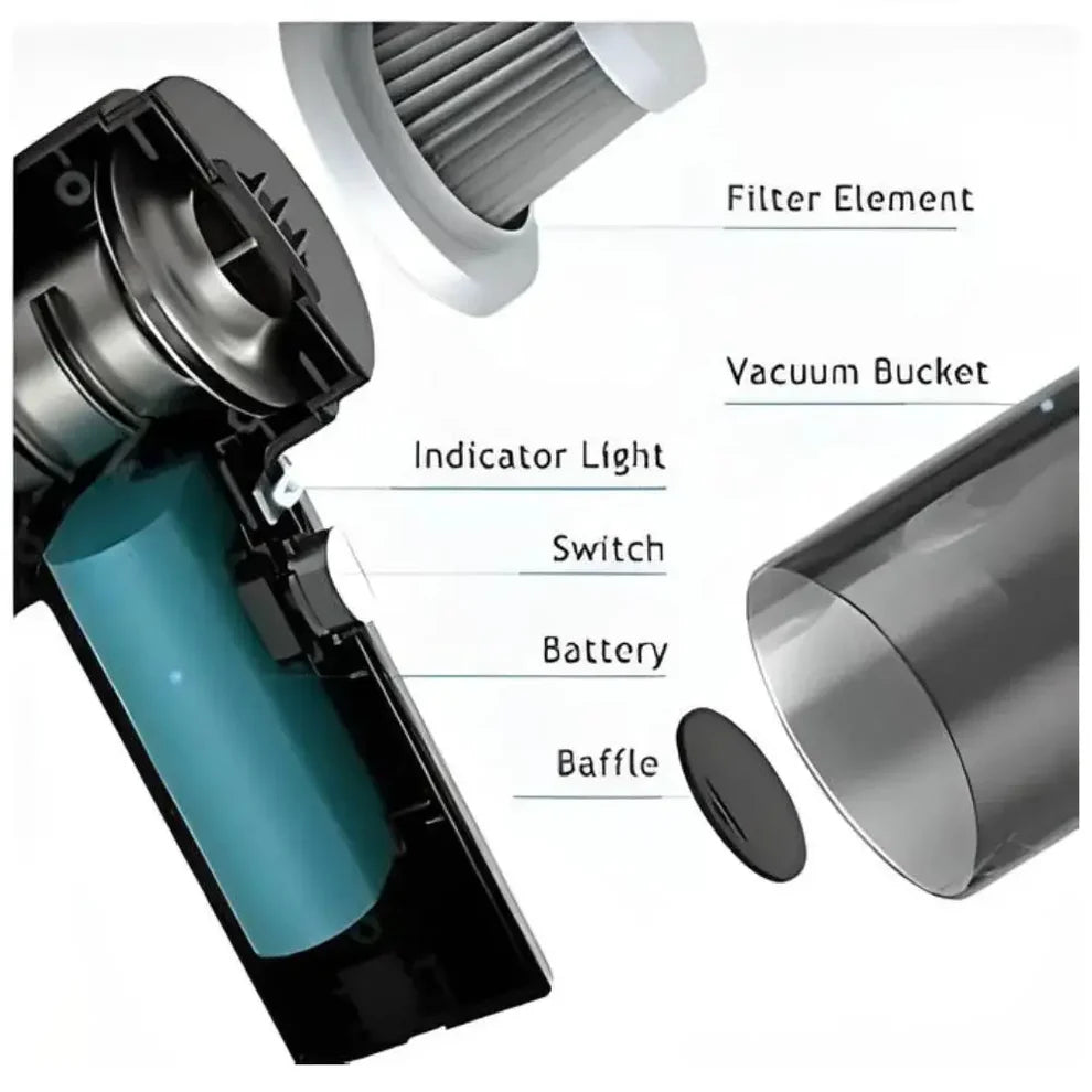 Vacuum Cleaner | Portable Air Duster | Wireless Dust Cleaner