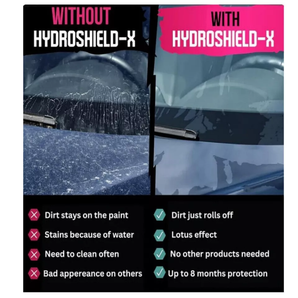 Coating Spray and Foam Car Cleaner 200ml (Combo)