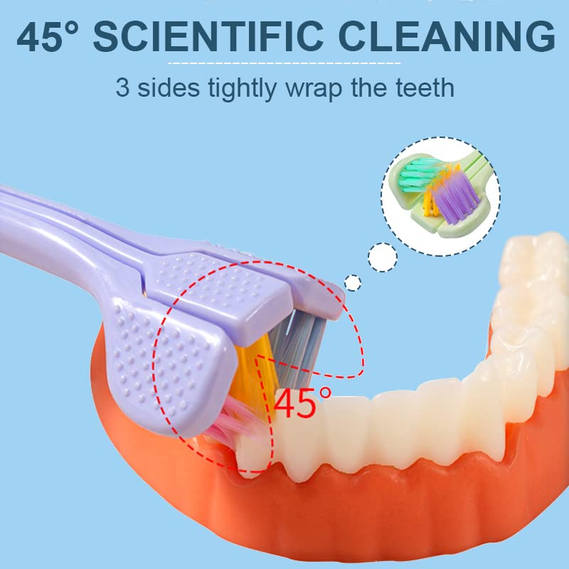 3-Sided Triple Angle Toothhugger Training Toothbrush – Ultra Soft, Multicolor