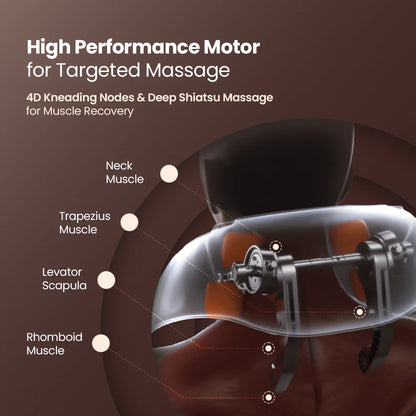 NECK SHOULDER MASSAGER